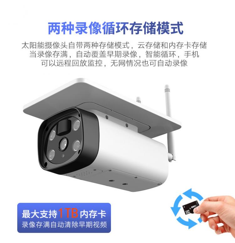 涂鴉智能4G太陽能監(jiān)控?zé)o線低功耗室外防水槍機(jī)Tuya攝像機(jī)電池攝像頭 4G太陽能攝像機(jī) 第17張