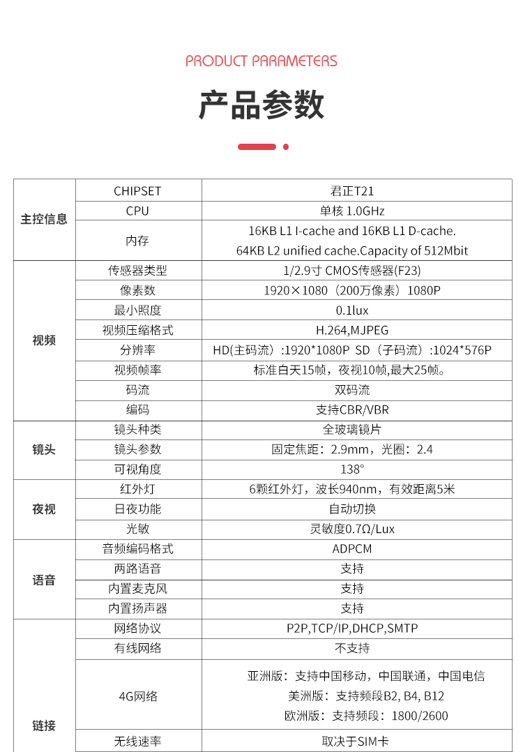 WIFI/4G無線迷你電池?cái)z像機(jī)低功耗涂鴉監(jiān)控高清WJ13 迷你電池?cái)z像機(jī) 第8張