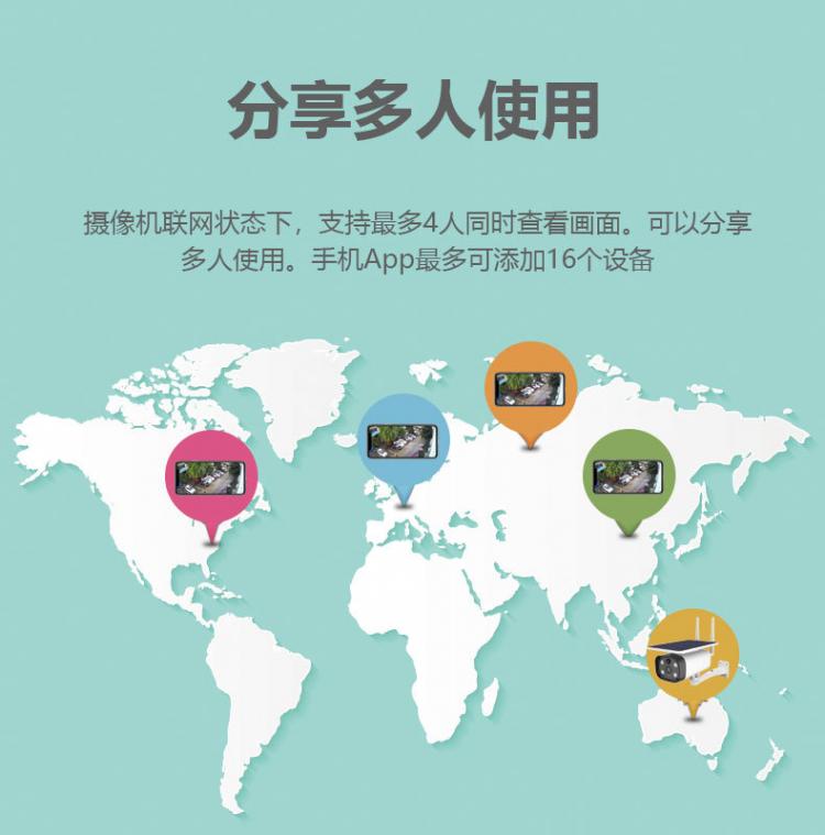 涂鴉智能4G太陽能監(jiān)控?zé)o線低功耗室外防水槍機(jī)Tuya攝像機(jī)電池攝像頭 4G太陽能攝像機(jī) 第6張