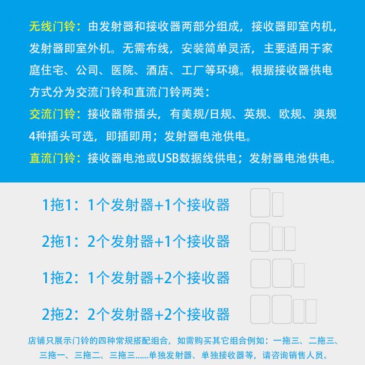 交流供電遠距離遙控無線門鈴N6白色 交流供電門鈴 第8張