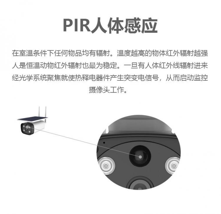 涂鴉智能4G太陽能監(jiān)控?zé)o線低功耗室外防水槍機(jī)Tuya攝像機(jī)電池攝像頭 4G太陽能攝像機(jī) 第9張