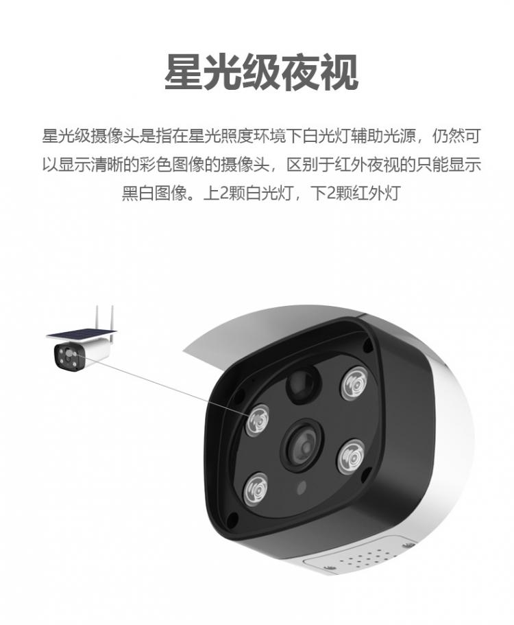 涂鴉智能4G太陽能監(jiān)控?zé)o線低功耗室外防水槍機(jī)Tuya攝像機(jī)電池攝像頭 4G太陽能攝像機(jī) 第11張