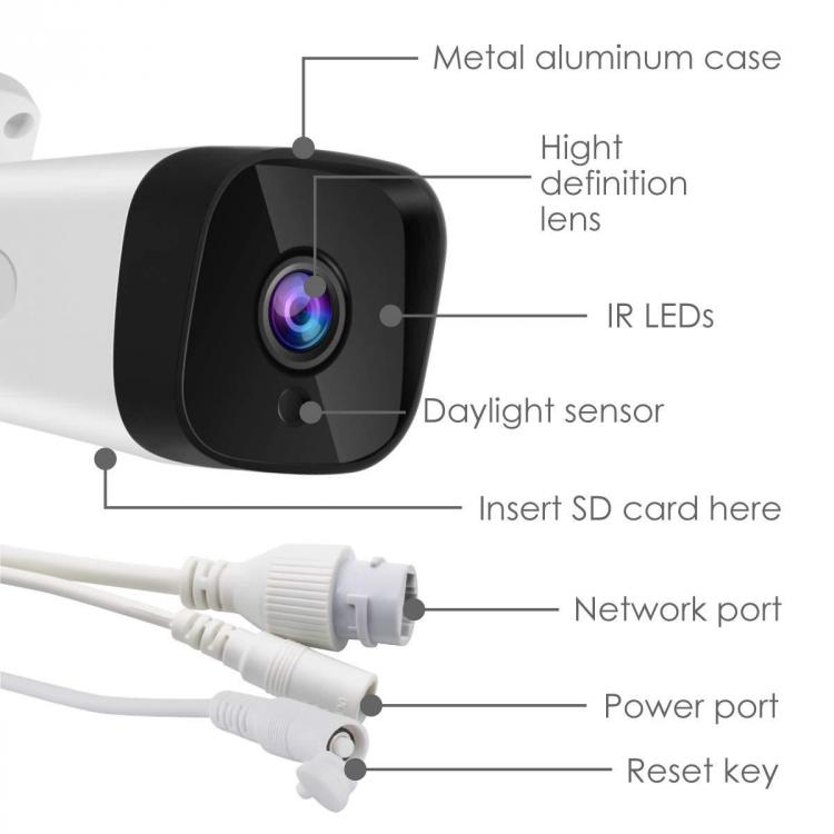 涂鴉tuya室外防水槍機攝像頭1080P高清監控WIFI|LAN|ONVIF攝像機QJ05 室外防水攝像機 第2張-家家安科技 涂鴉tuya室外防水槍機攝像頭1080P高清監控WIFI|LAN|ONVIF攝像機QJ05 室外防水攝像機 第2張