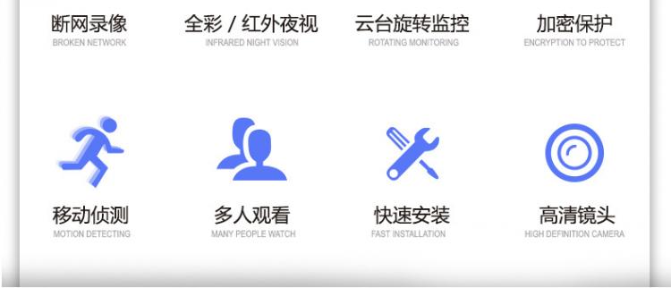 涂鴉智能4G太陽能監(jiān)控?zé)o線低功耗室外防水槍機(jī)Tuya攝像機(jī)電池攝像頭 4G太陽能攝像機(jī) 第4張