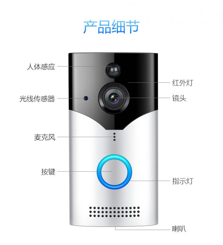 涂鴉USB低功耗電池可視門鈴DB602 tuya可視門鈴 第17張