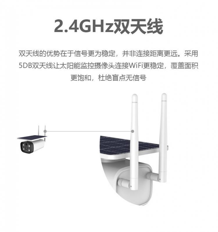 涂鴉智能4G太陽能監(jiān)控?zé)o線低功耗室外防水槍機(jī)Tuya攝像機(jī)電池攝像頭 4G太陽能攝像機(jī) 第12張