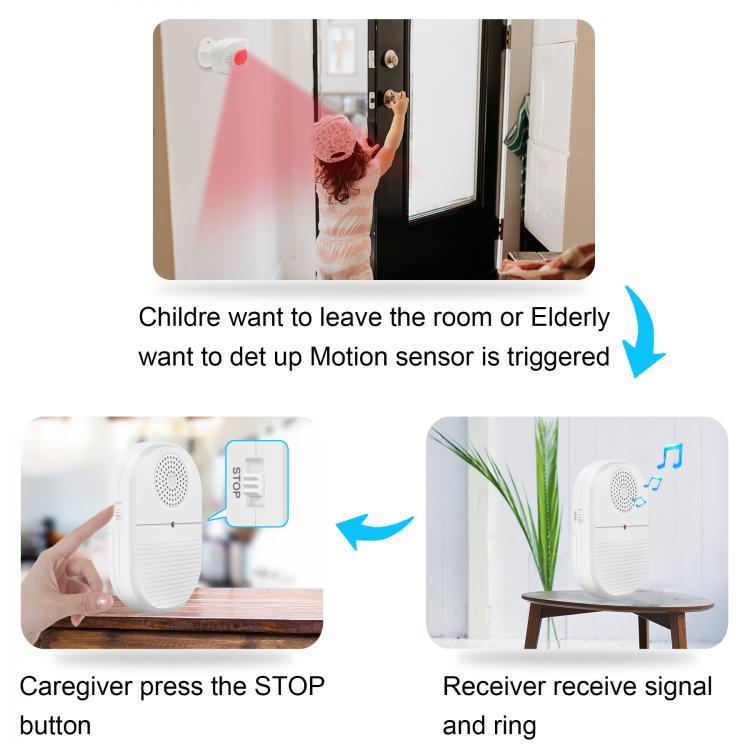 LIKEPAI Vibration Pager Nurse Calling Alarm System for Home Elderly Patient Portable Caregiver Pager Motion Sensor Alert Product Center 第4張-家家安科技 LIKEPAI Vibration Pager Nurse Calling Alarm System for Home Elderly Patient Portable Caregiver Pager Motion Sensor Alert Product Center 第4張