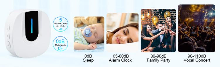 交流供電無(wú)線(xiàn)家用防水門(mén)鈴300米遠(yuǎn)距離傳輸55首鈴聲美規(guī)歐規(guī)英規(guī)澳規(guī)日規(guī)插頭無(wú)線(xiàn)門(mén)鈴N99D 交流供電門(mén)鈴 第3張