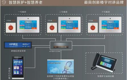TUYA涂鴉人臉識別可視對講系統升級應用于低成本舊改手機APP視頻對講遠程開鎖
