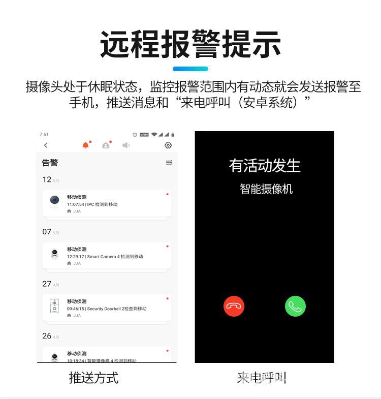 跨境外貿(mào)出口涂鴉攝像頭戶外太陽能監(jiān)控TUYA攝像機(jī)低功耗WIFI無線4G夜視防水球機(jī)廠家批發(fā)手機(jī)APP實時監(jiān)控 品牌動態(tài) 第9張