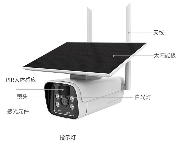跨境外貿(mào)出口涂鴉攝像頭戶外太陽能監(jiān)控TUYA攝像機(jī)低功耗WIFI無線4G夜視防水球機(jī)廠家批發(fā)手機(jī)APP實時監(jiān)控 品牌動態(tài) 第11張