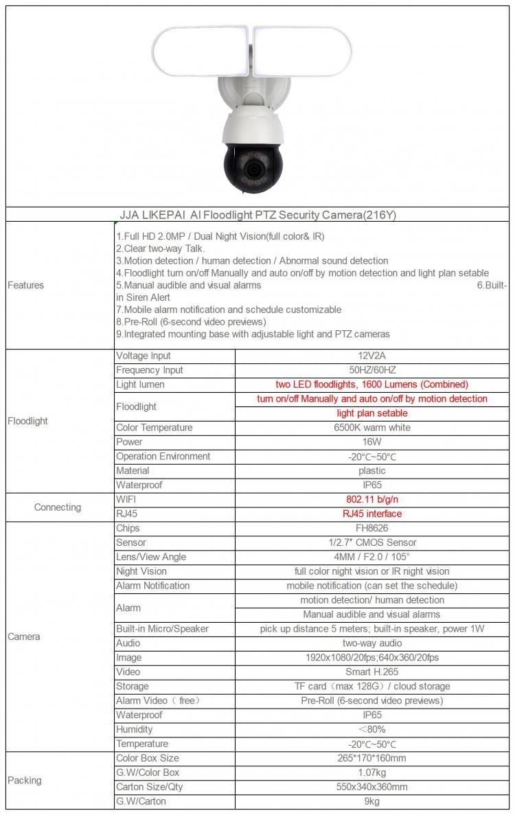 涂鴉雙燈監控攝像頭TUYA爆款出口400萬高清WIFI+網口高亮雙燈庭院監控攝像機廠家批發可定制 品牌動態 第5張