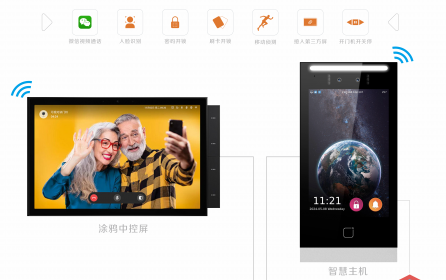 微信云對講門禁全新版本上線，雙向語音視頻通話，對講直接視頻語音到微信，手機遠程對講開門